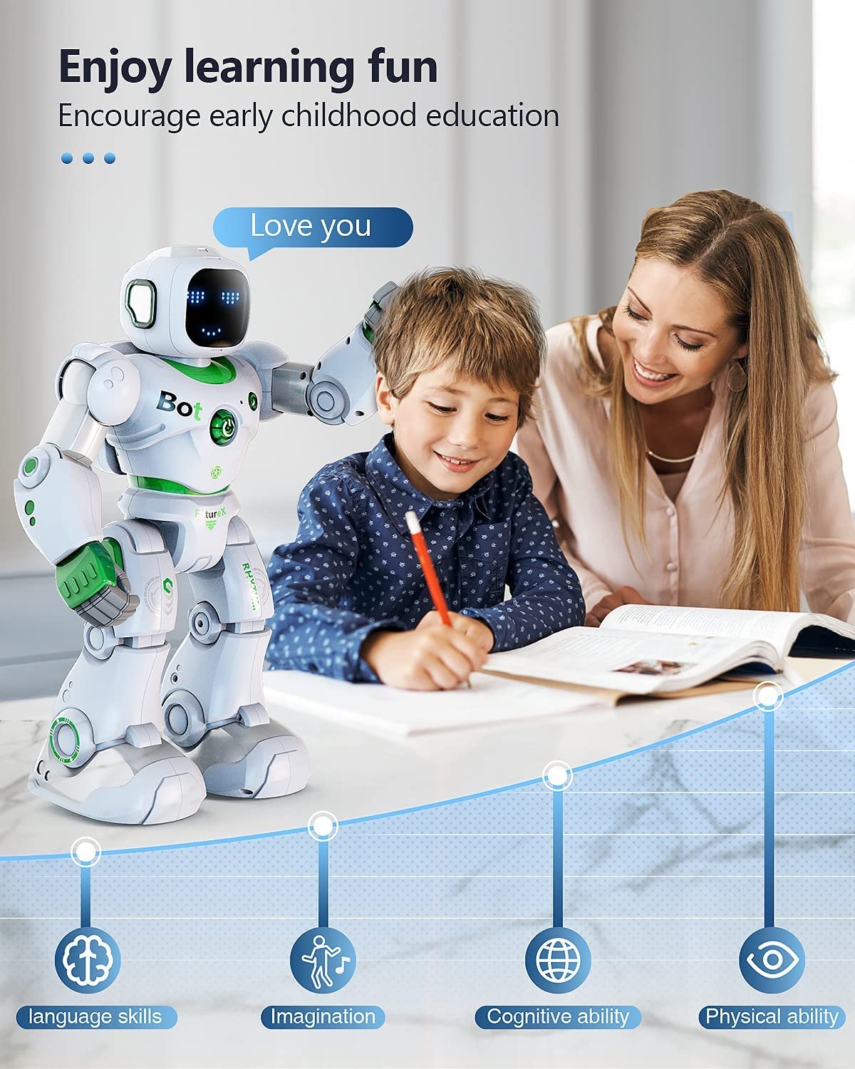 Unleash Fun and Learning with Ruko Smart Remote Control Robots - The Perfect Gift for Kids Aged 4-9 Years Old! - Image 2