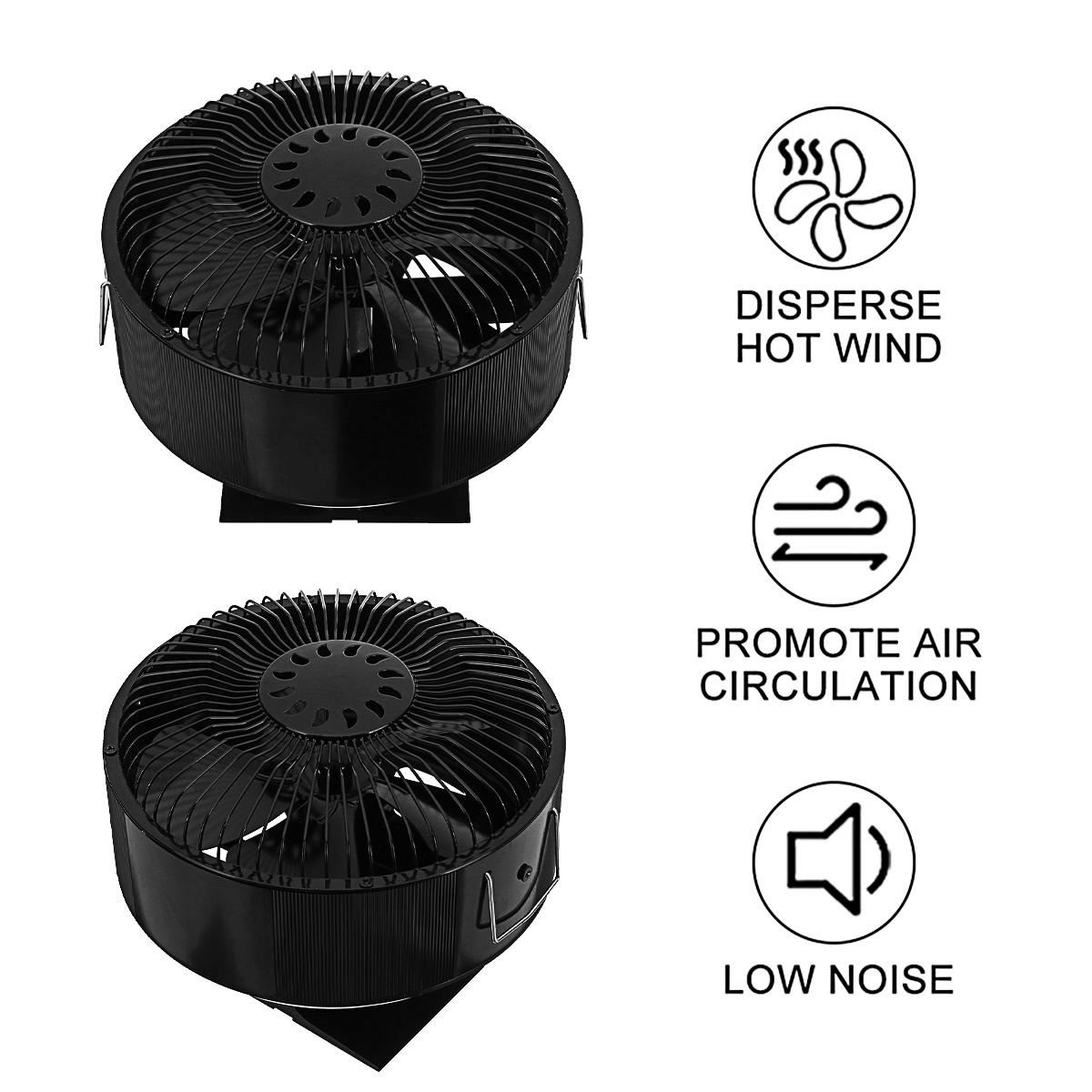 Heat Powered Wood Stove Fan - Wood Burner Fireplace Fan - Image 4