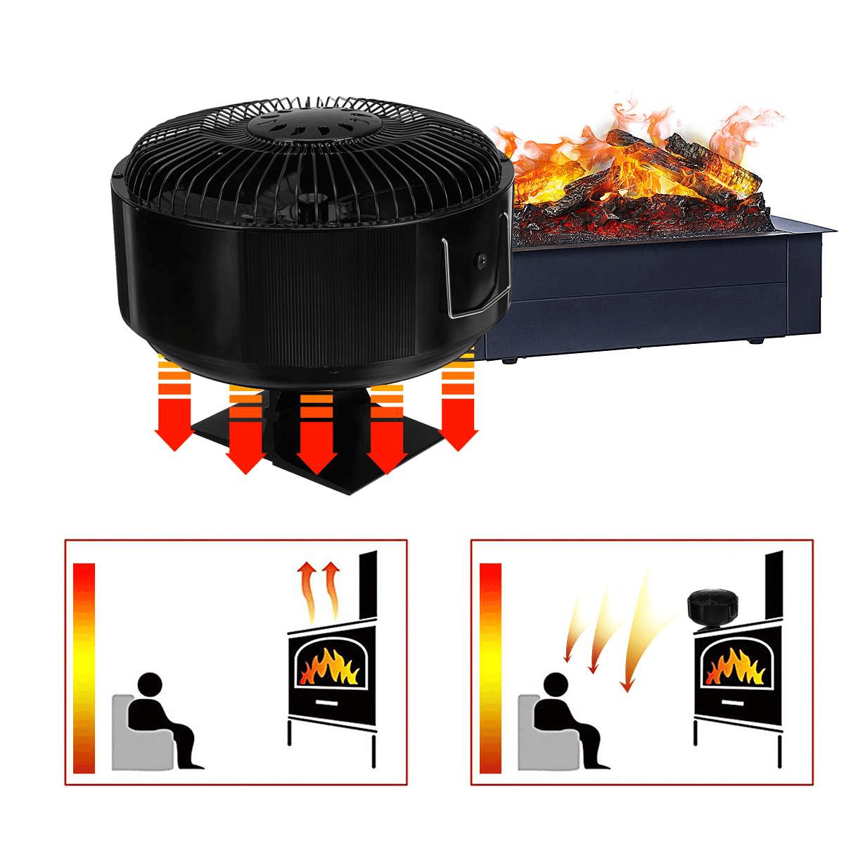 Heat Powered Wood Stove Fan - Wood Burner Fireplace Fan