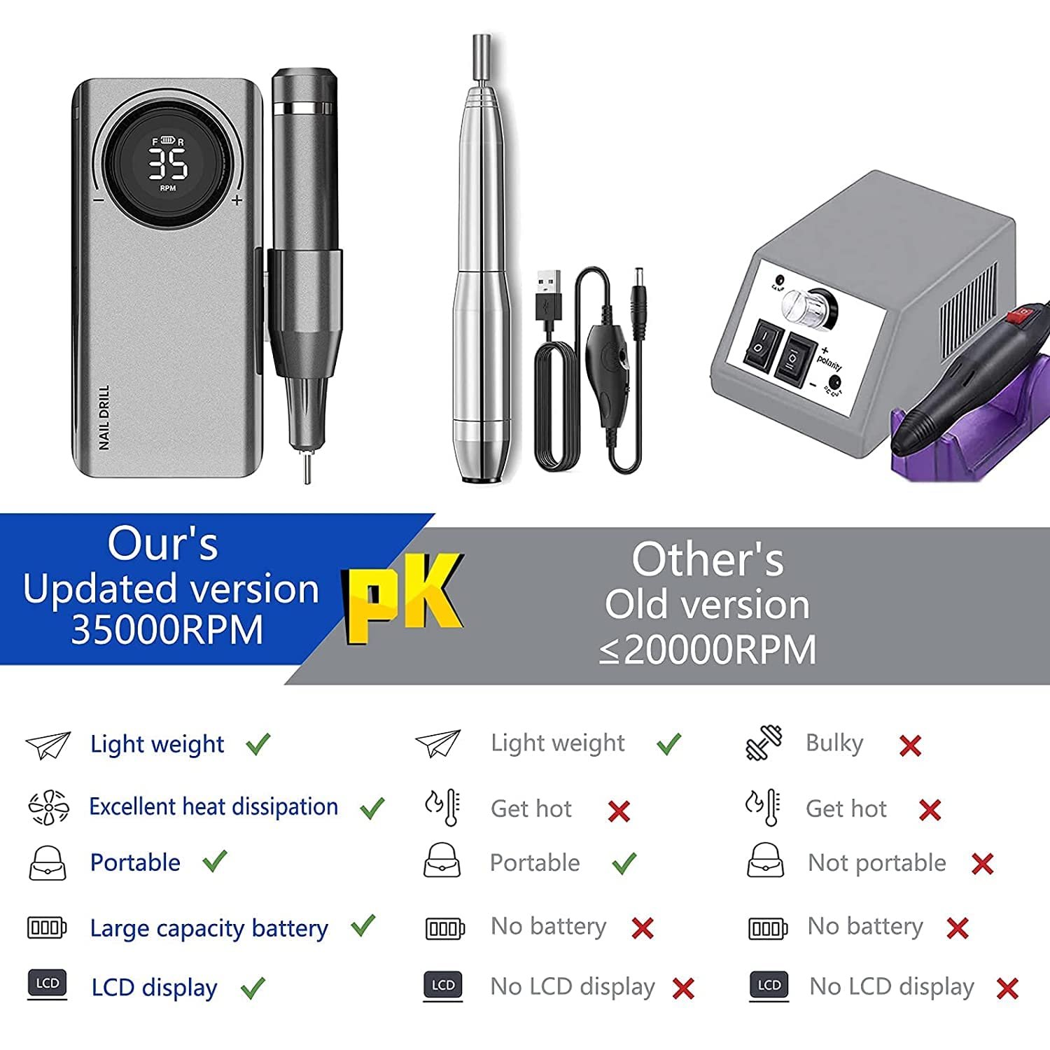 Electric Portable Nail Drill Machine - Professional 35000 Rpm Rechargeable Nail Drill Manicure Pedicure. - Image 12